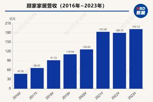 高效表现！特纳12中8拿到24分6篮板3盖帽 正负值+30